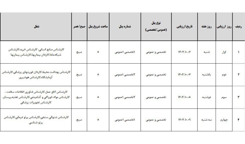 اطلاعیه مهم | دعوت به مصاحبه داوطلبین پذیرفته‌شده آزمون استخدامی وزارت بهداشت