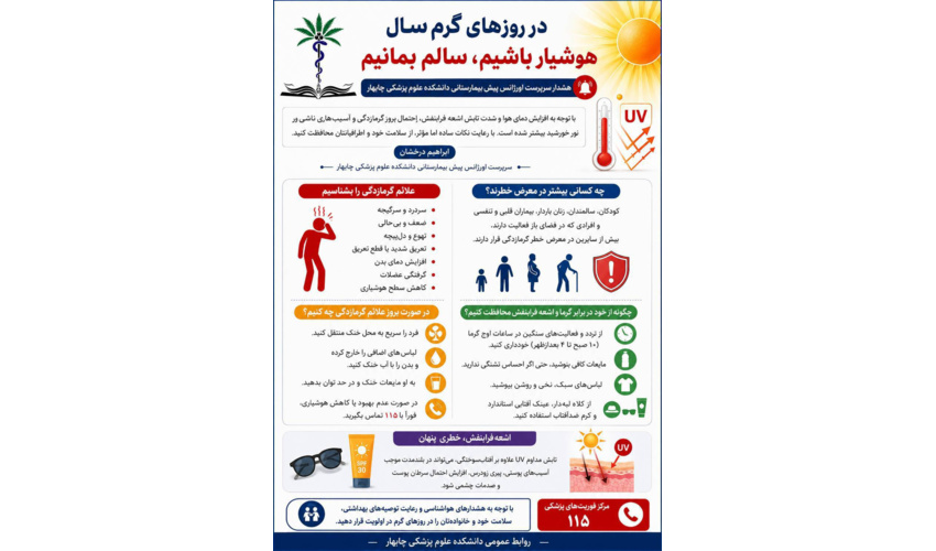 هشدار سرپرست اورژانس پیش‌بیمارستانی دانشکده علوم پزشکی چابهار درباره مخاطرات گرمای شدید و تابش اشعه فرابنفش