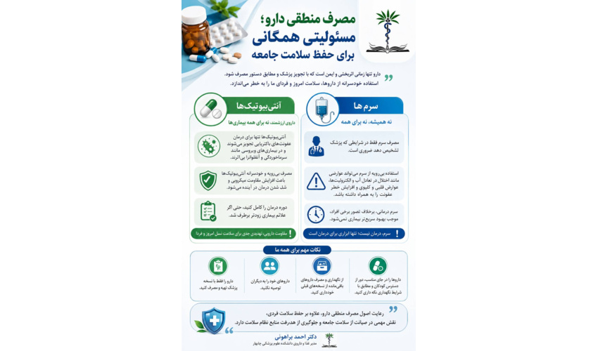 مصرف منطقی دارو؛ مسئولیتی همگانی برای حفظ سلامت جامعه