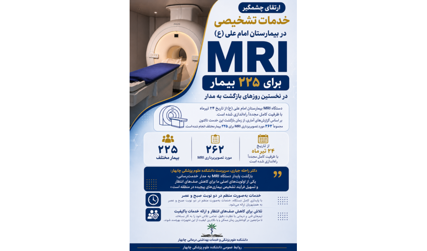 ارتقای چشمگیر خدمات تشخیصی در بیمارستان امام علی (ع)؛ ارائه خدمات MRI برای ۲۲۵  بیمار در نخستین روزهای بازگشت به مدار