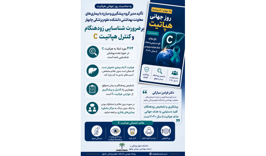 به مناسبت روز جهانی هپاتیت؛ تأکید مدیر گروه پیشگیری و مبارزه با بیماری‌های معاونت بهداشتی دانشکده علوم پزشکی چابهار بر ضرورت شناسایی زودهنگام و کنترل هپاتیت C