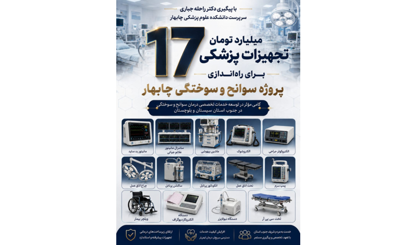 خیز بلند دانشکده علوم پزشکی چابهار برای نجات بیماران؛ تجهیز ۱۷ میلیارد تومانی اورژانس سوانح و سوختگی اورژانس بیمارستان امام علی (ع)