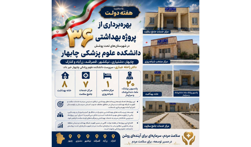 بهره‌برداری از ۳۶ پروژه بهداشتی در شهرستان‌های تحت پوشش دانشکده علوم پزشکی چابهار به مناسبت هفته دولت